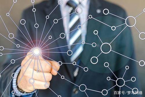 【網(wǎng)絡(luò)運(yùn)營】網(wǎng)絡(luò)運(yùn)營可以從哪里開始？